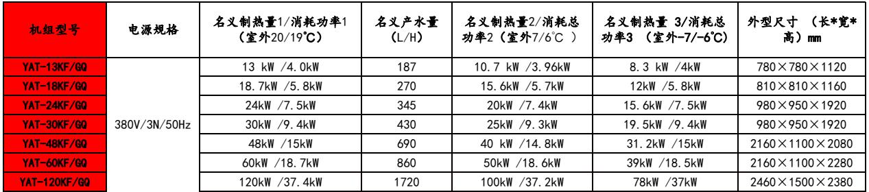 360截图20221206154427593.jpg